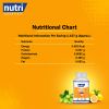 Immune Vit Chewable Tablets Nutritional Chart - NutriEssentials

